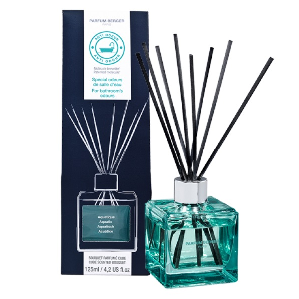 ANTI-ODOUR BATHROOM BOUQUET PARFUME AQUATIC