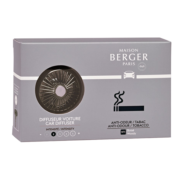 ANTI ODOUR SET TO COMBAT TOBACCO