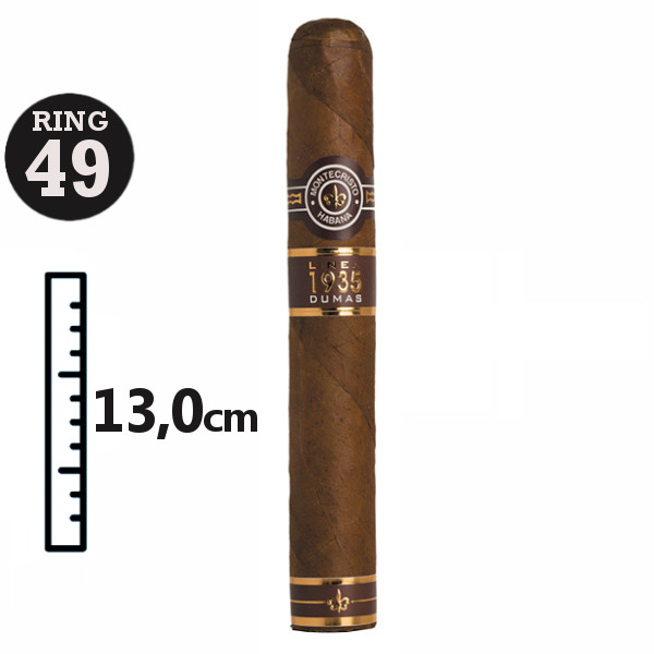 MONTECRISTO DUMAS